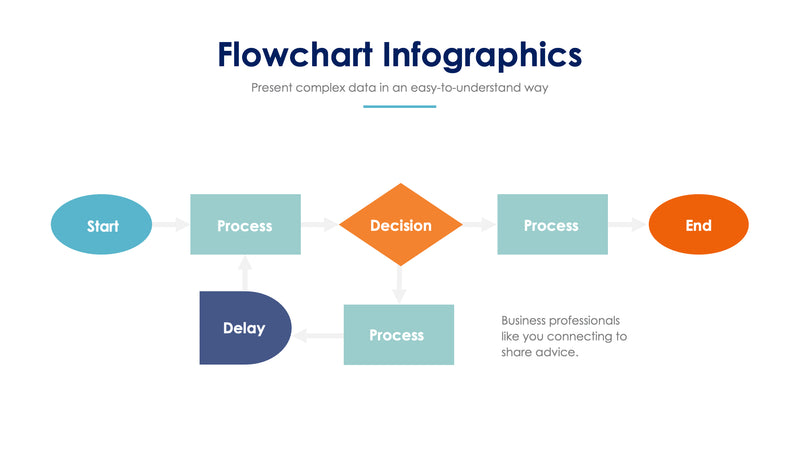 Flowchart Slides | Infografolio