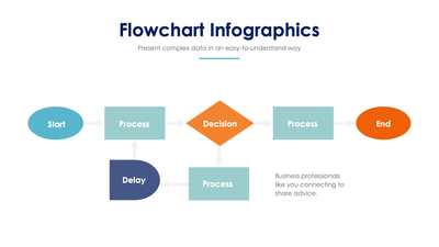 Flowchart Slide Infographic Template S11182117-Slides-Flowchart-Slides-Powerpoint-Keynote-Google-Slides-Adobe-Illustrator-Infografolio