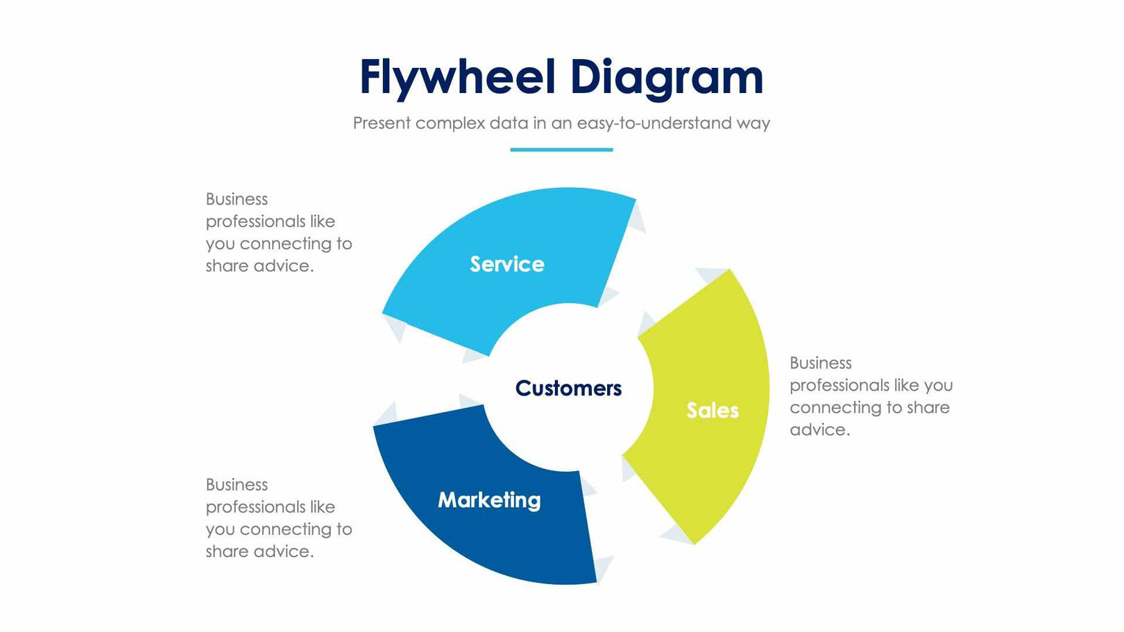 Flywheel Diagram Slide Infographic Template S01062202 – Infografolio
