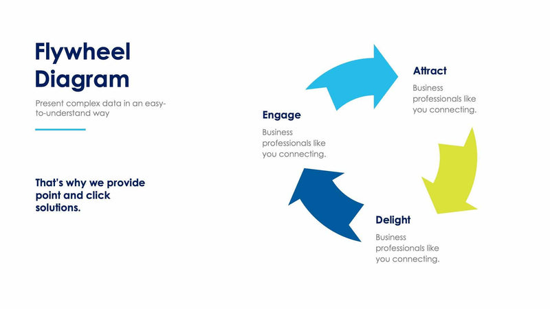 Flywheel Diagram Slides – Infografolio
