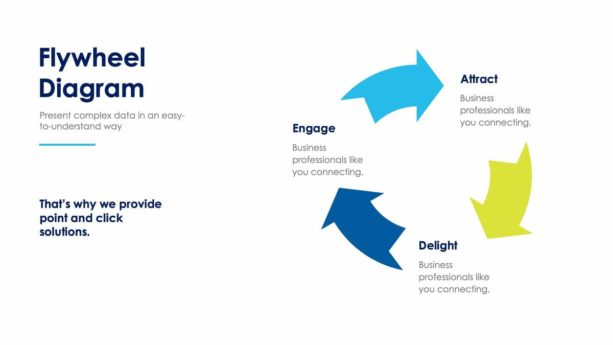 Flywheel Diagram Slide Infographic Template S01062208 – Infografolio