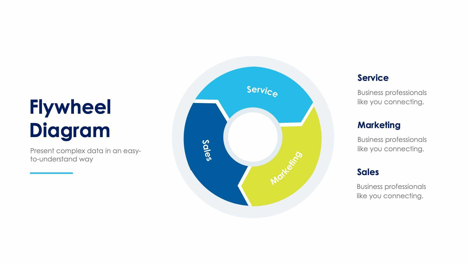 Flywheel Diagram Slide Infographic Template S01062209 | Infografolio