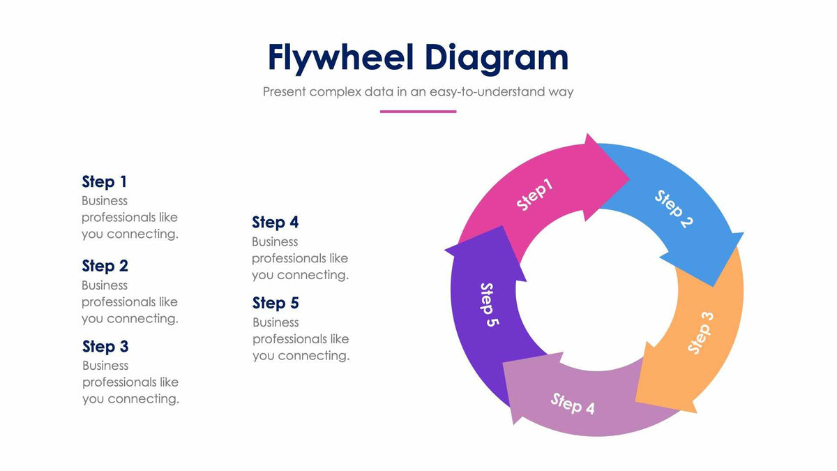 Flywheel Diagram Slide Infographic Template S01062211 – Infografolio