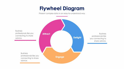 Flywheel Diagram-Slides Slides Flywheel Diagram Slide Infographic Template S01062213 powerpoint-template keynote-template google-slides-template infographic-template