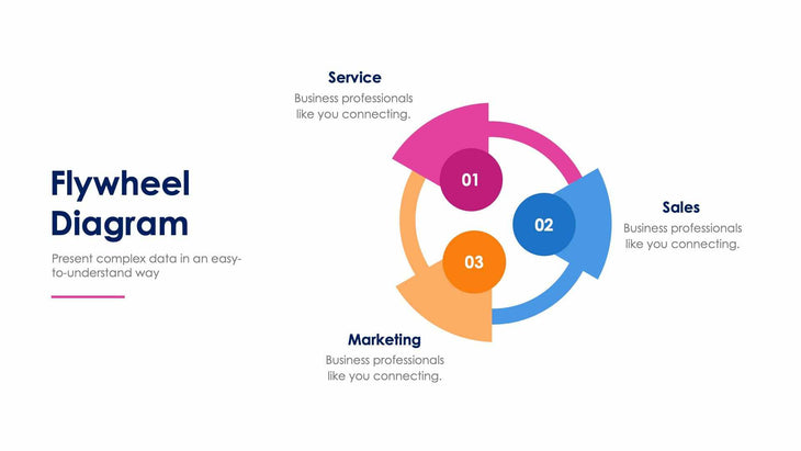Flywheel Diagram-Slides Slides Flywheel Diagram Slide Infographic Template S01062214 powerpoint-template keynote-template google-slides-template infographic-template