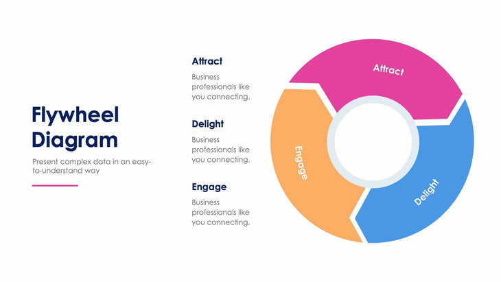 Flywheel Diagram-Slides Slides Flywheel Diagram Slide Infographic Template S01062215 powerpoint-template keynote-template google-slides-template infographic-template