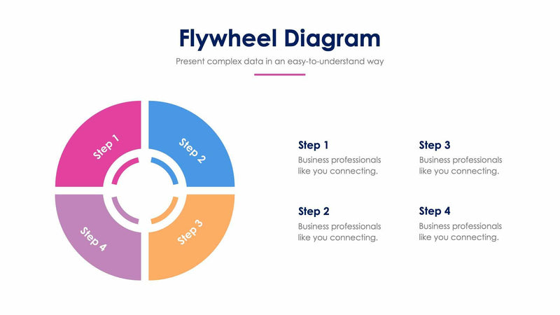 Flywheel Diagram Slides | Flywheel Graphic | Infografolio