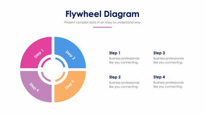 Flywheel Diagram-Slides Slides Flywheel Diagram Slide Infographic Template S01062217 powerpoint-template keynote-template google-slides-template infographic-template