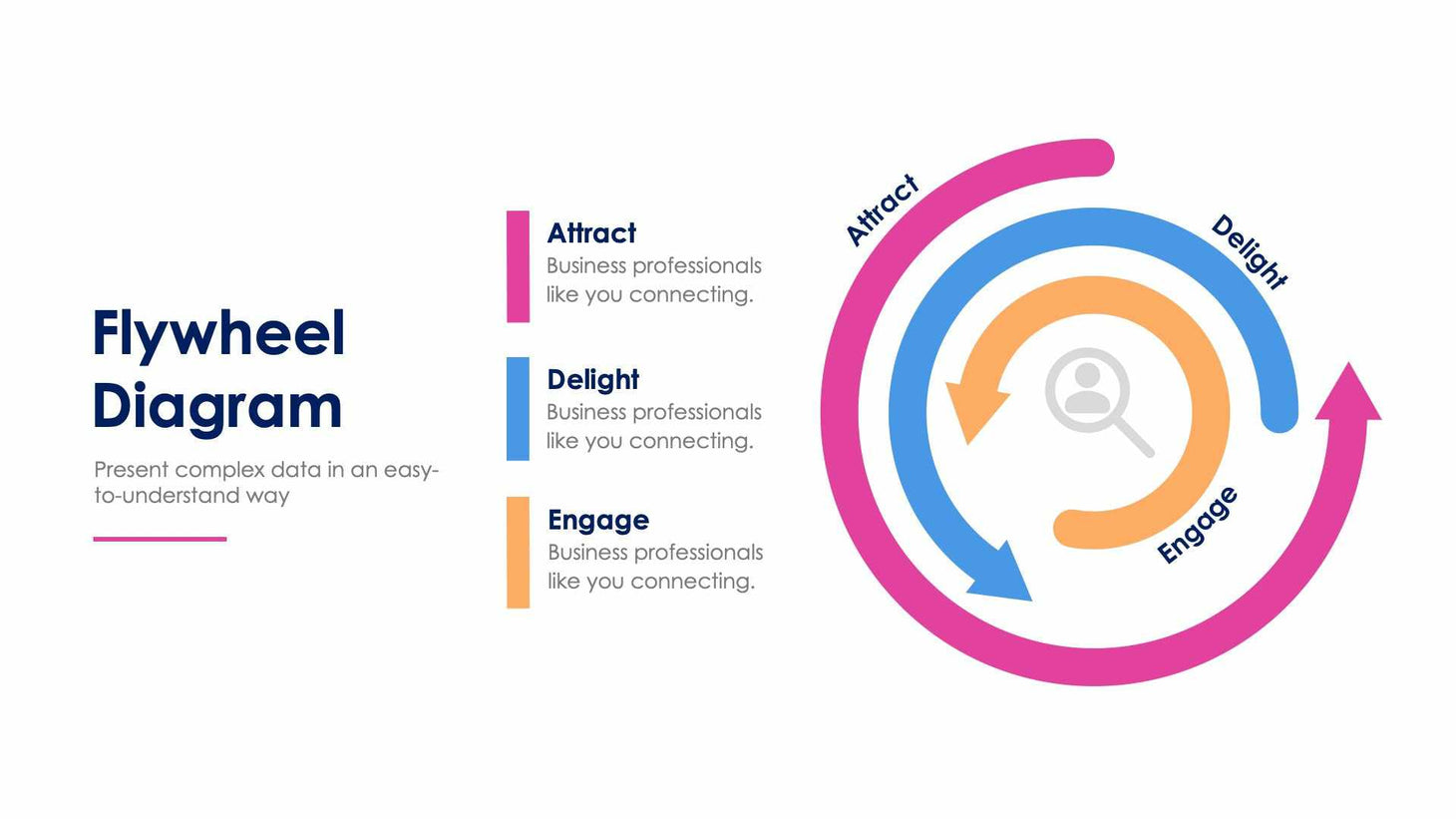 Flywheel Diagram Slide Infographic Template S01062218 Infografolio