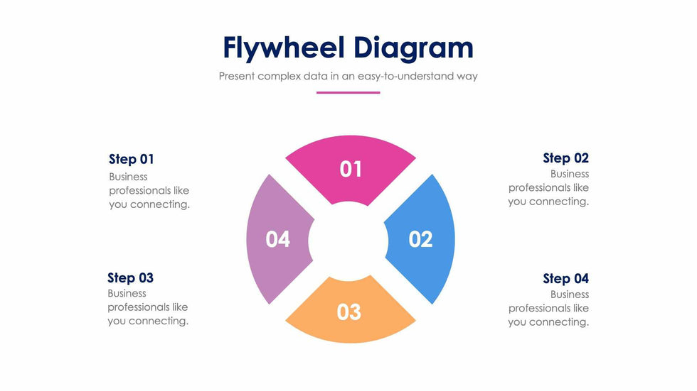 Flywheel Diagram Slide Infographic Template S01062221 | Infografolio