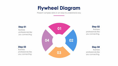 Flywheel Diagram-Slides Slides Flywheel Diagram Slide Infographic Template S01062221 powerpoint-template keynote-template google-slides-template infographic-template