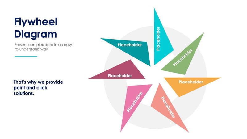 Flywheel Diagram Slides | Flywheel Graphic | Infografolio