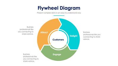 Flywheel Diagram Slide Infographic Template S11242105-Slides-Flywheel Diagram-Slides-Powerpoint-Keynote-Google-Slides-Adobe-Illustrator-Infografolio