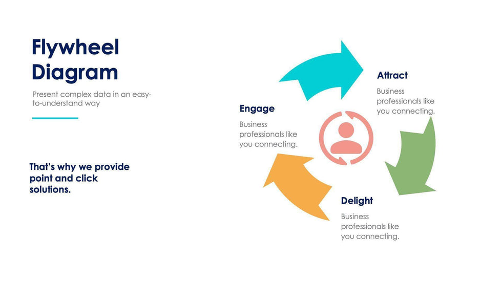 Flywheel Diagram Slide Infographic Template S11242108-Slides-Flywheel Diagram-Slides-Powerpoint-Keynote-Google-Slides-Adobe-Illustrator-Infografolio