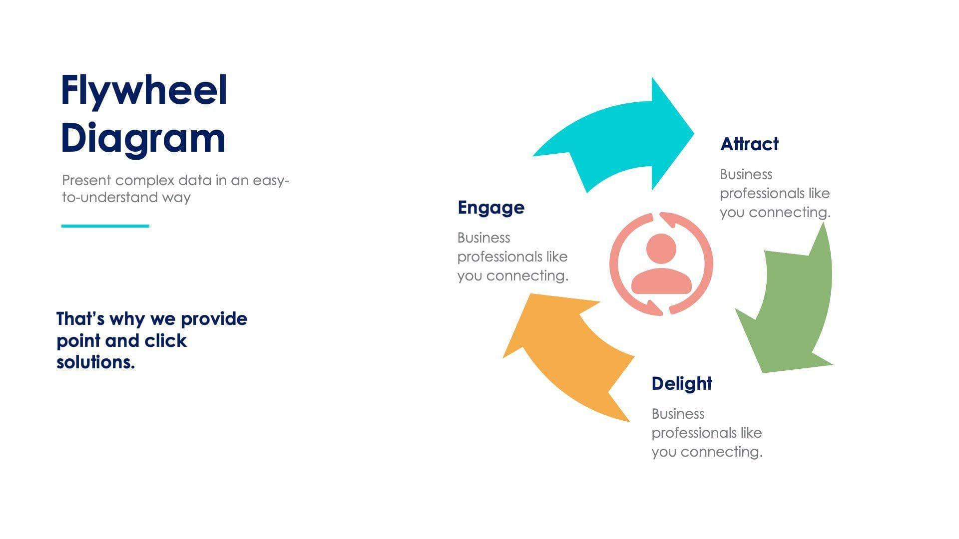 Flywheel Diagram Slide Infographic Template S11242108 | Infografolio