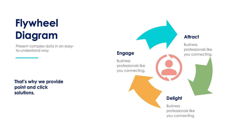 Flywheel Diagram Slides – Infografolio
