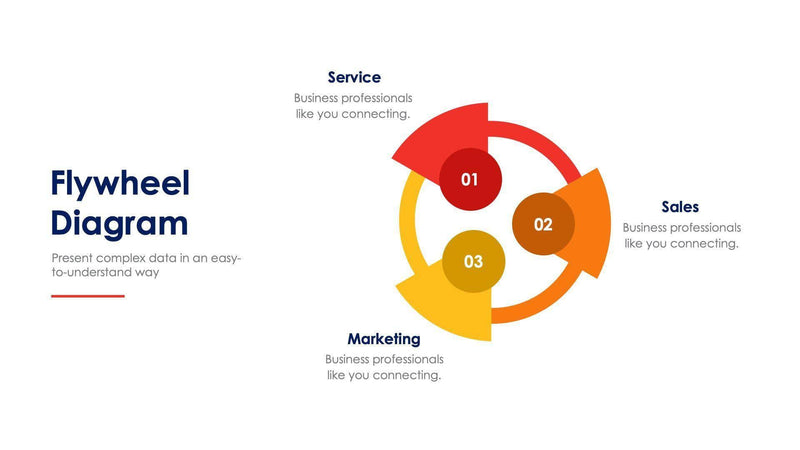 Flywheel Diagram Slides – Infografolio
