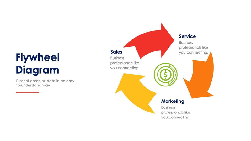 Flywheel Powerpoint Example Flywheel Diagram Slides – Infografolio