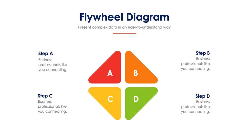 Flywheel Diagram Slides | Flywheel Graphic | Infografolio