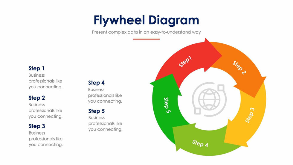 Flywheel Diagram Slide Infographic Template S12142102 | Infografolio