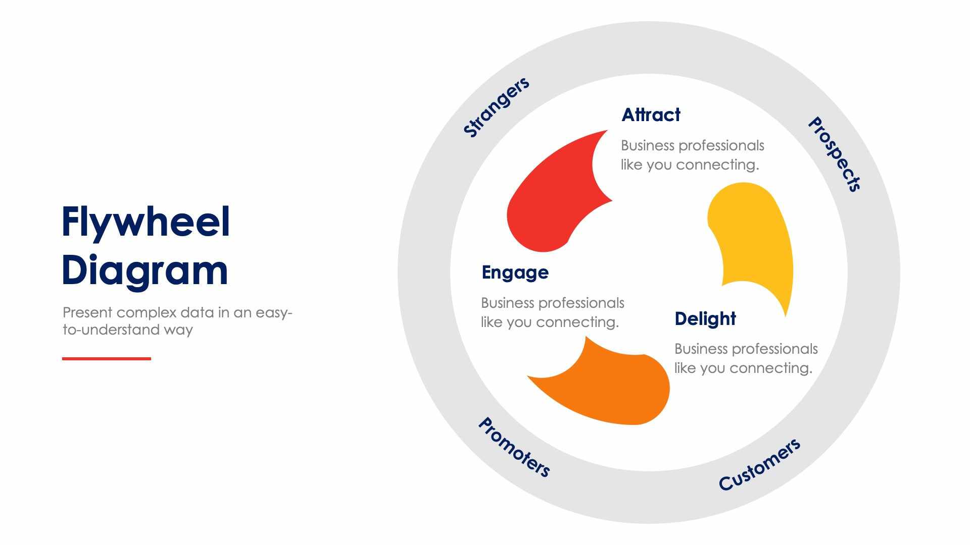 Flywheel Diagram Slide Infographic Template S12142103 | Infografolio