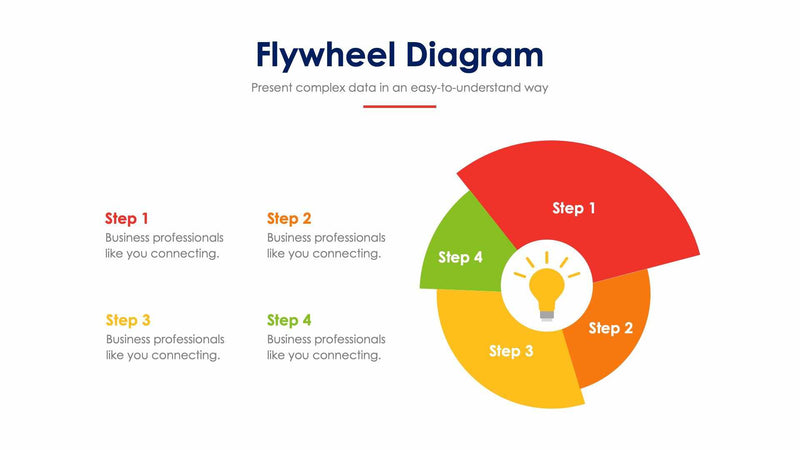 Flywheel Diagram Slides | Flywheel Graphic | Infografolio