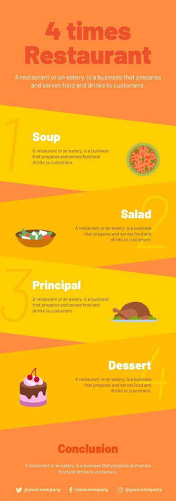 Restaurant Infographics V20-Food-Powerpoint-Keynote-Google-Slides-Adobe-Illustrator-Infografolio