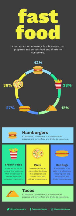 Restaurant Infographics V7-Food-Powerpoint-Keynote-Google-Slides-Adobe-Illustrator-Infografolio