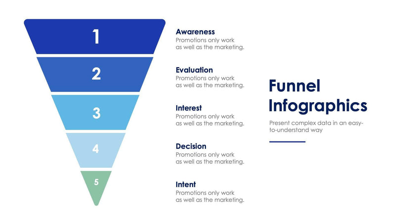 Funnel Slides Template | Infografolio
