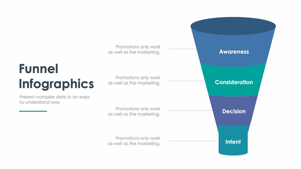 Funnel Slide Infographic Template S12032103-Slides-Funnel-Slides-Powerpoint-Keynote-Google-Slides-Adobe-Illustrator-Infografolio