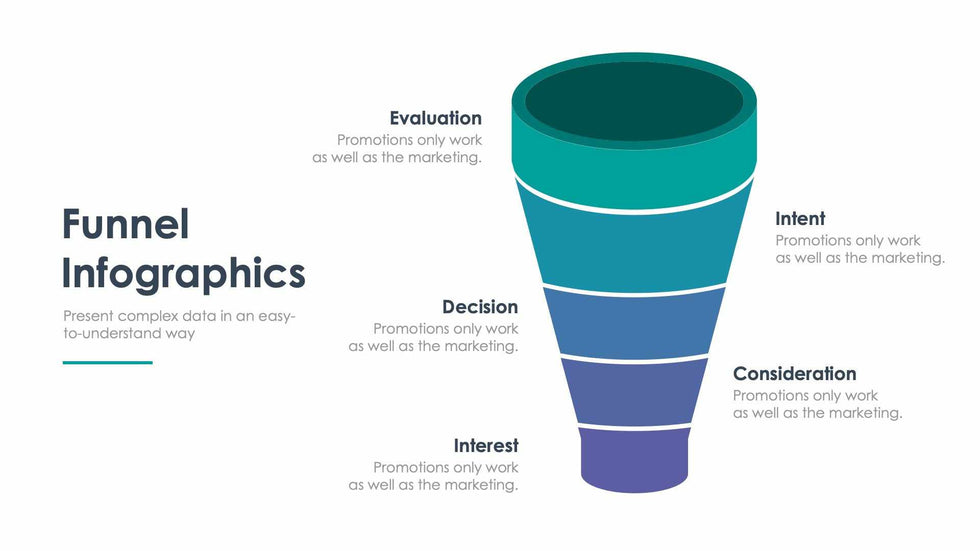 Funnel Slide Infographic Template S12032106-Slides-Funnel-Slides-Powerpoint-Keynote-Google-Slides-Adobe-Illustrator-Infografolio