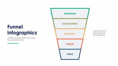 Funnel Slide Infographic Template S12032114-Slides-Funnel-Slides-Powerpoint-Keynote-Google-Slides-Adobe-Illustrator-Infografolio