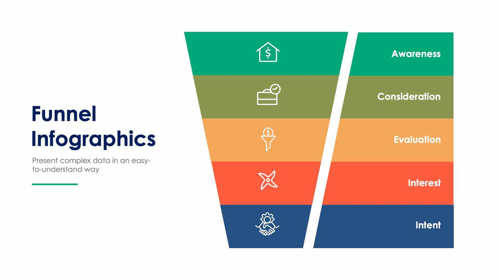 Funnel Slide Infographic Template S12032119-Slides-Funnel-Slides-Powerpoint-Keynote-Google-Slides-Adobe-Illustrator-Infografolio