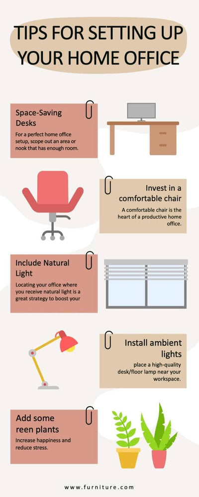 Furniture-Infographics Infographics Tips for Setting Up Your Home Office Furniture Infographic Template powerpoint-template keynote-template google-slides-template infographic-template