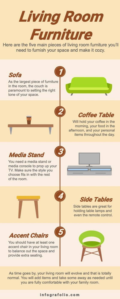 Lounge Chair Infographics for PowerPoint and Google Slides