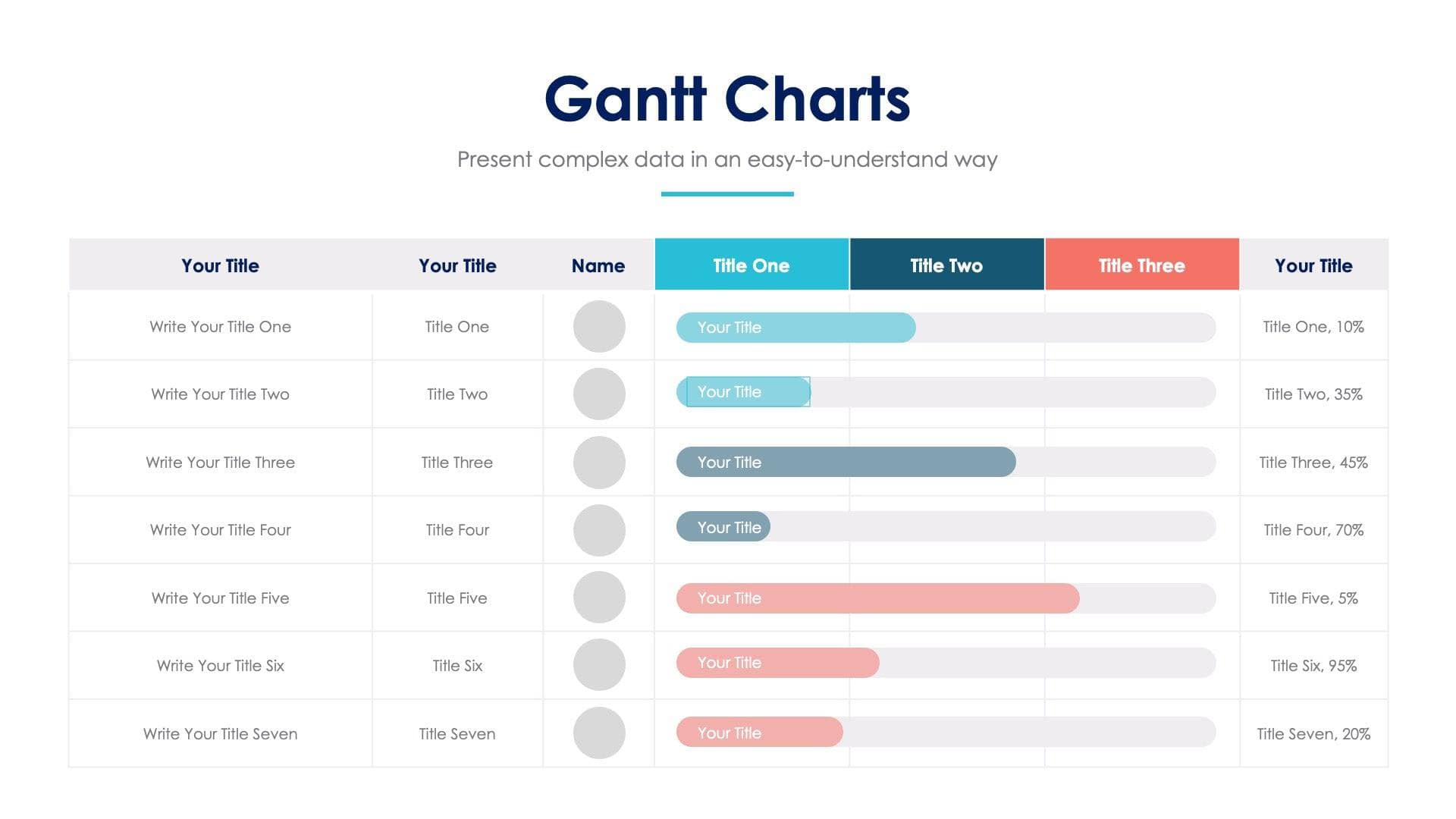 Gantt Chart Template Google Docs