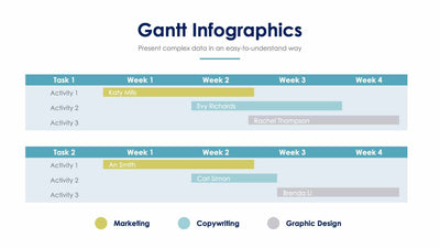 Gantt Chart Slide Infographic Template S12032115-Slides-Gantt Chart-Slides-Powerpoint-Keynote-Google-Slides-Adobe-Illustrator-Infografolio