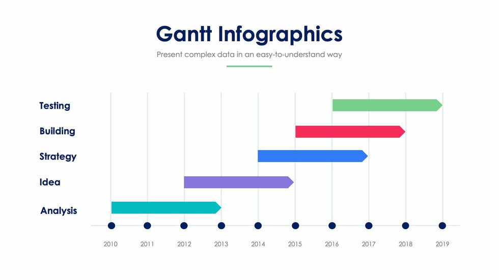 Gantt-Slides Slides Gantt Slide Infographic Template S01192203 powerpoint-template keynote-template google-slides-template infographic-template