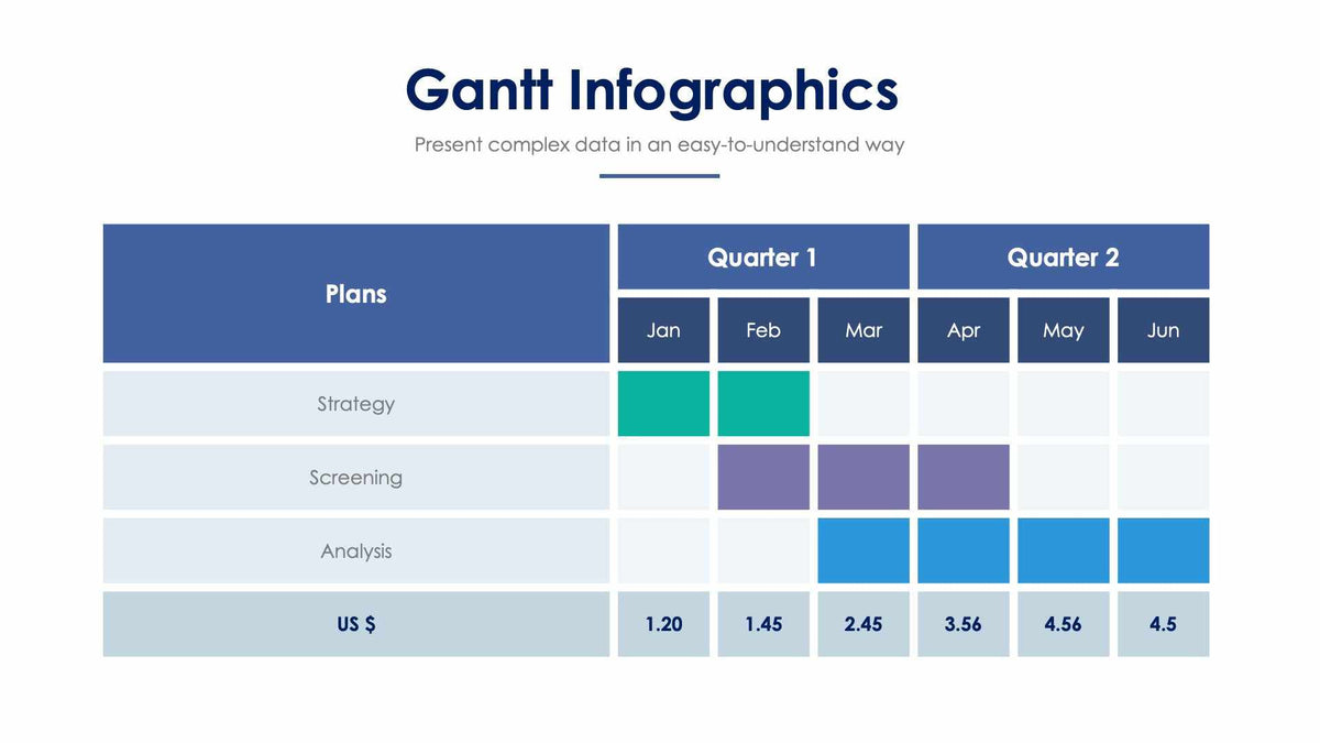 Gantt Slide Infographic Template S01192231 – Infografolio