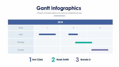 Gantt-Slides Slides Gantt Slide Infographic Template S01192239 powerpoint-template keynote-template google-slides-template infographic-template