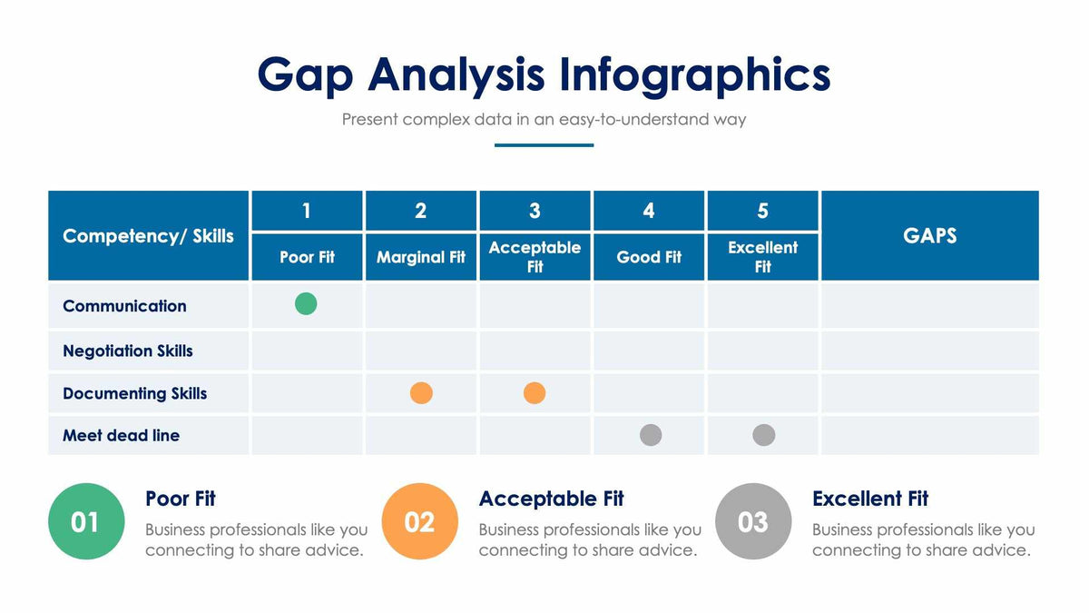Gap Analysis Slide Infographic Template S12032110 – Infografolio