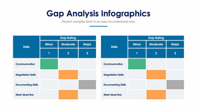 Gap Analysis-Slides Slides Gap Analysis Slide Infographic Template S12212102 powerpoint-template keynote-template google-slides-template infographic-template