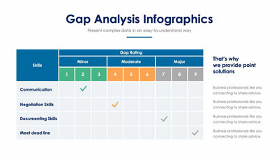 Gap Analysis-Slides Slides Gap Analysis Slide Infographic Template S12212104 powerpoint-template keynote-template google-slides-template infographic-template