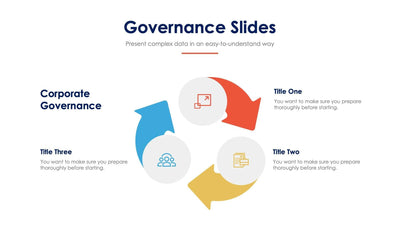 Slide Governance Issue Governance-Slides – Infografolio