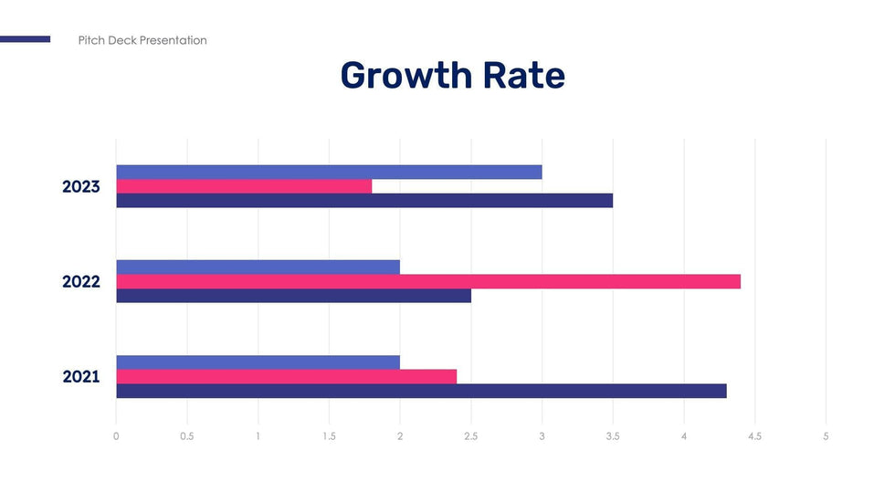 Growth Rate Slide Template S1202220103 | Infografolio