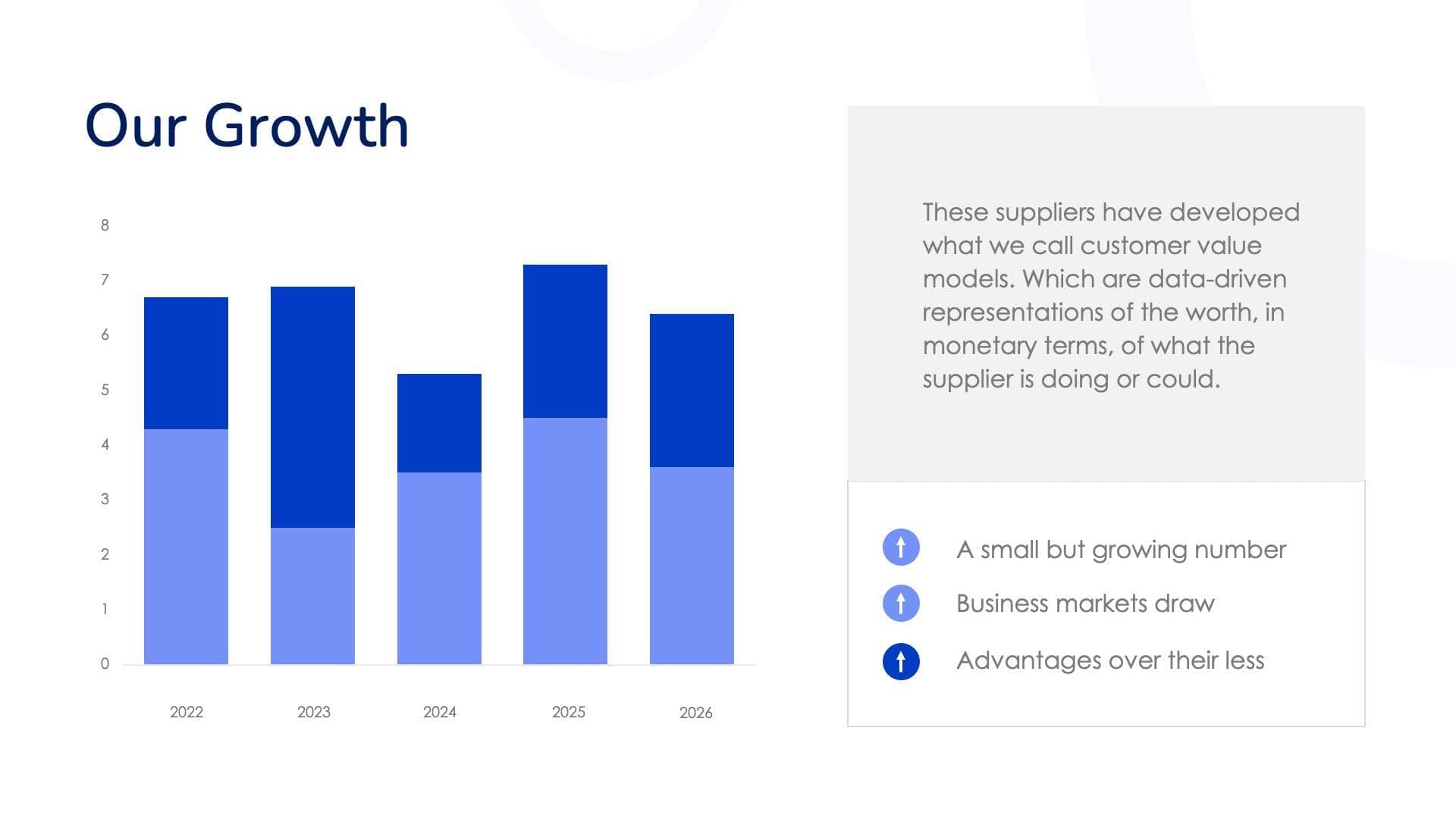 Our Growth Slide Template S09282201 – Infografolio