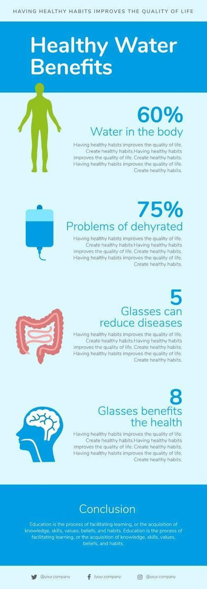 Blue Healthy Water Benefits Infographic Template – Infografolio