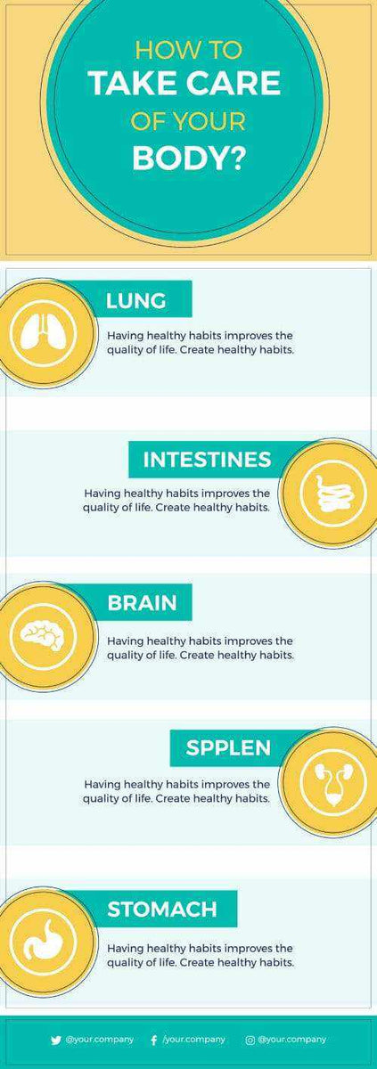 How to Take Care of Your Body Health Infographic Template – Infografolio