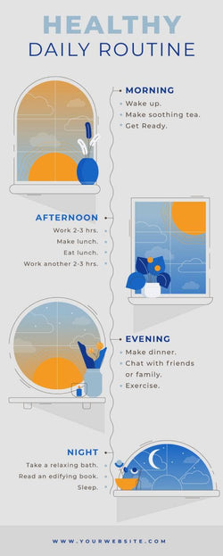 Gray Healthy Daily Routine Infographic Template | Infografolio