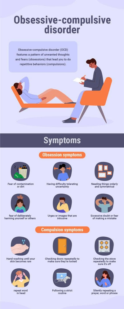 Health-Infographics Infographics Violet Obsessive Compulsive Disorder Health Infographic Template powerpoint-template keynote-template google-slides-template infographic-template